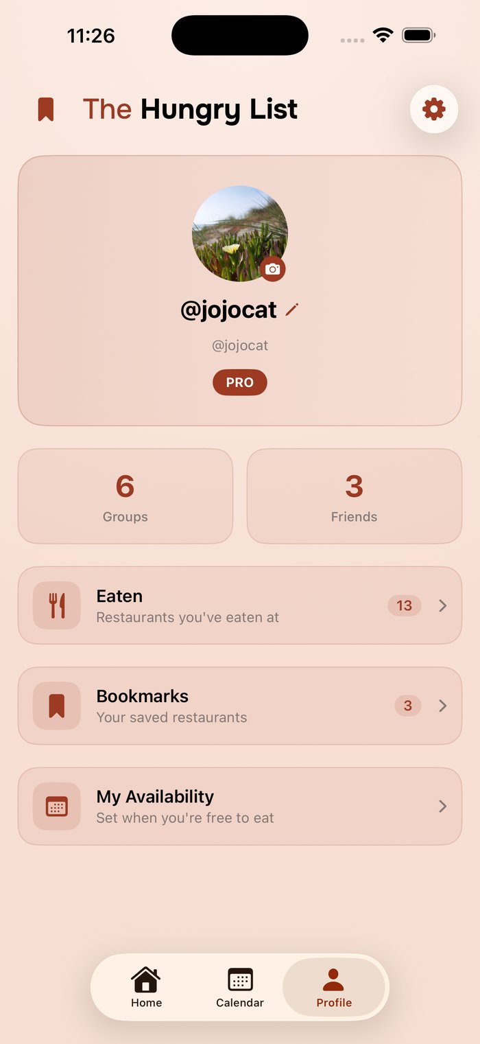 A profile with eaten history, bookmarks, and friends